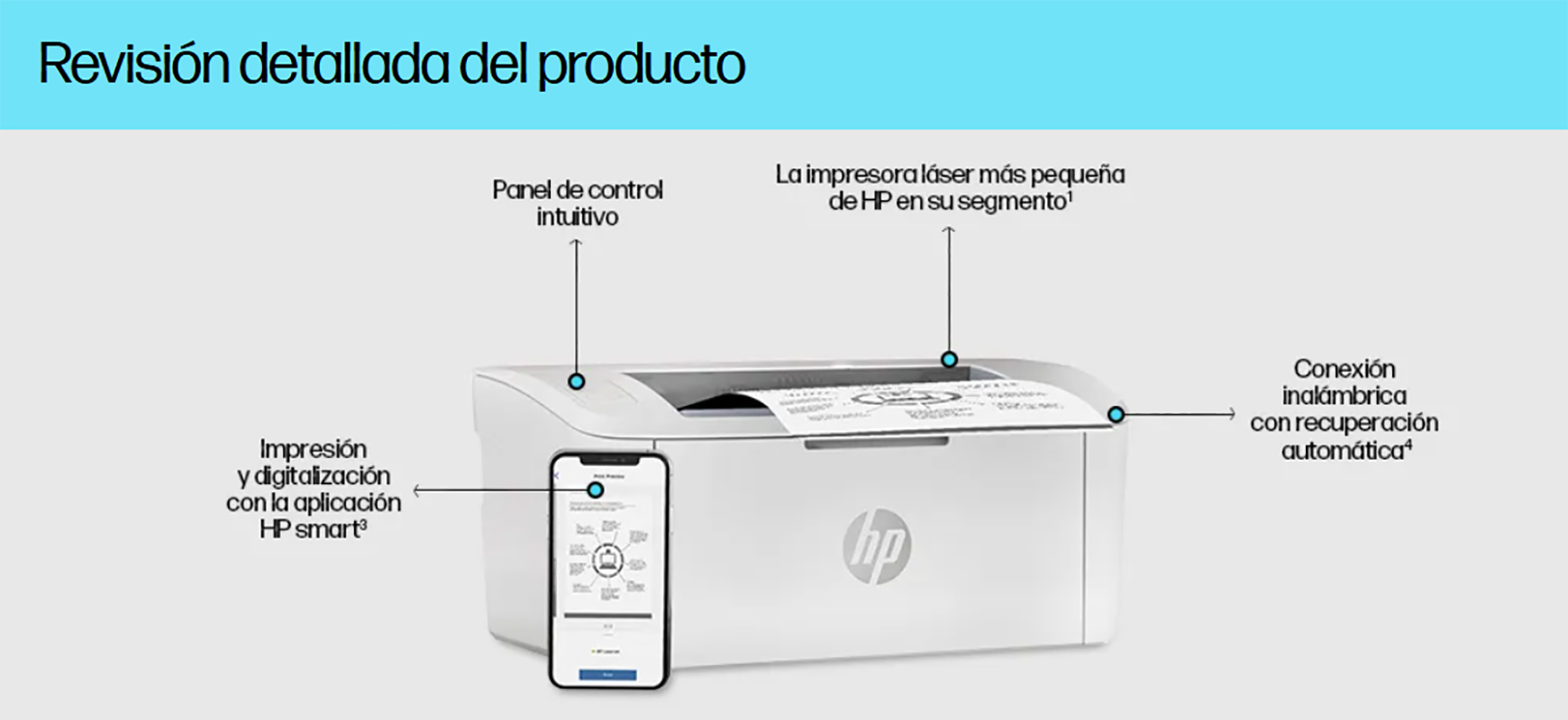 HP LaserJet M111w | Impresora Monocromática Personal Compacta - Imagen 4
