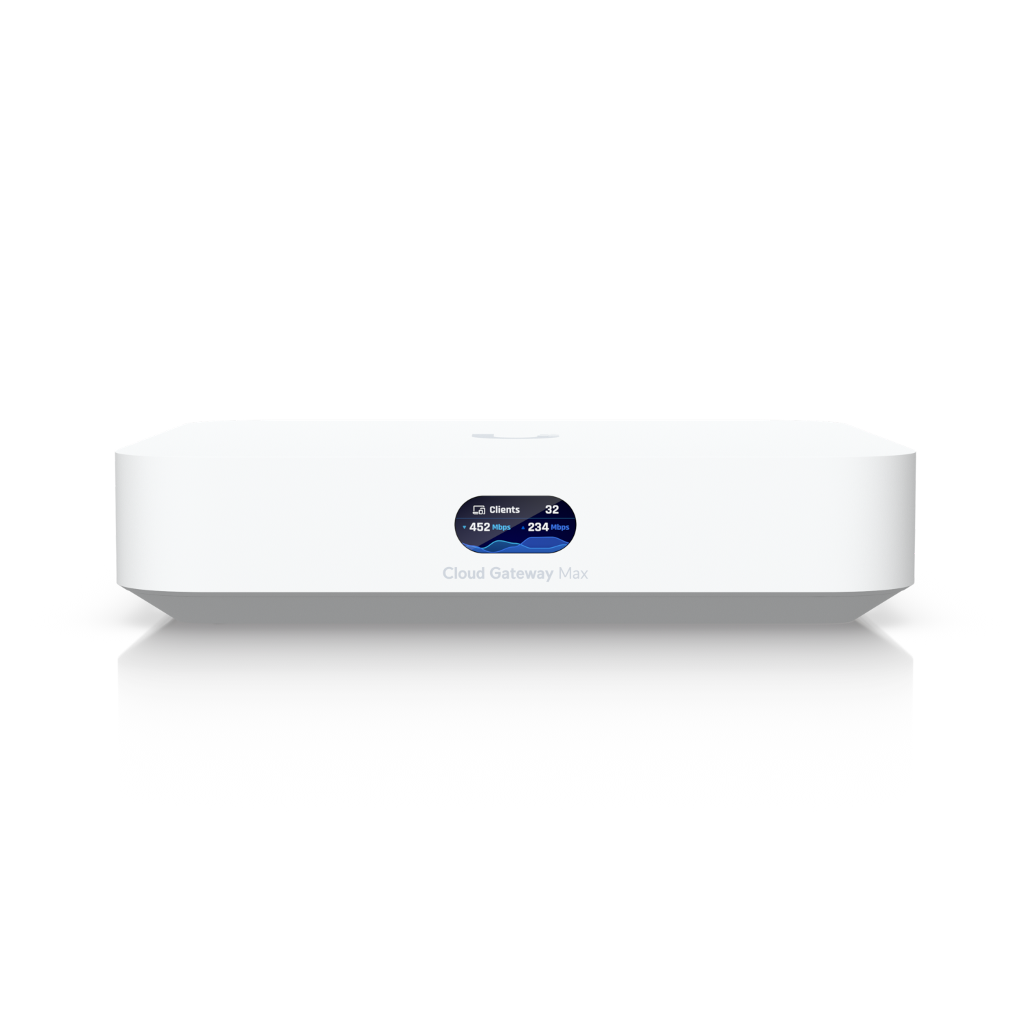 Ubiquiti UCG-Max Compact